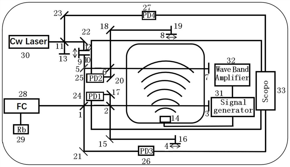 A high-precision underwater sound velocity measurement method based on femtosecond laser frequency comb