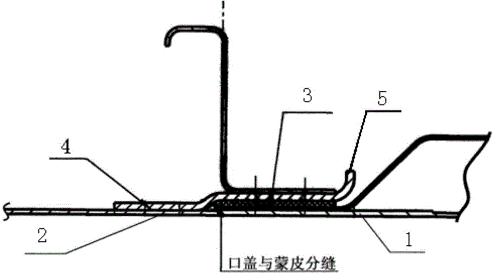 Design method of anti-seepage drainage structure for aircraft fuselage equipment compartment