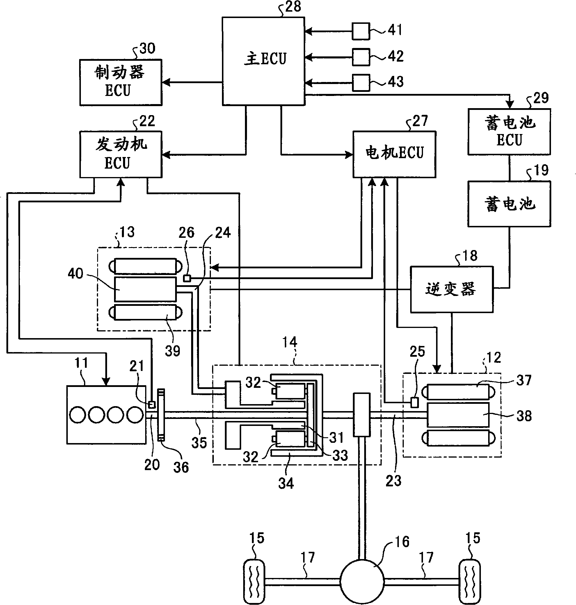 Driving force control apparatus for hybrid vehicle