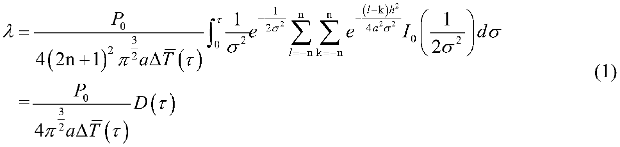 A method for calculating thermal conductivity of thin-walled circular tube materials