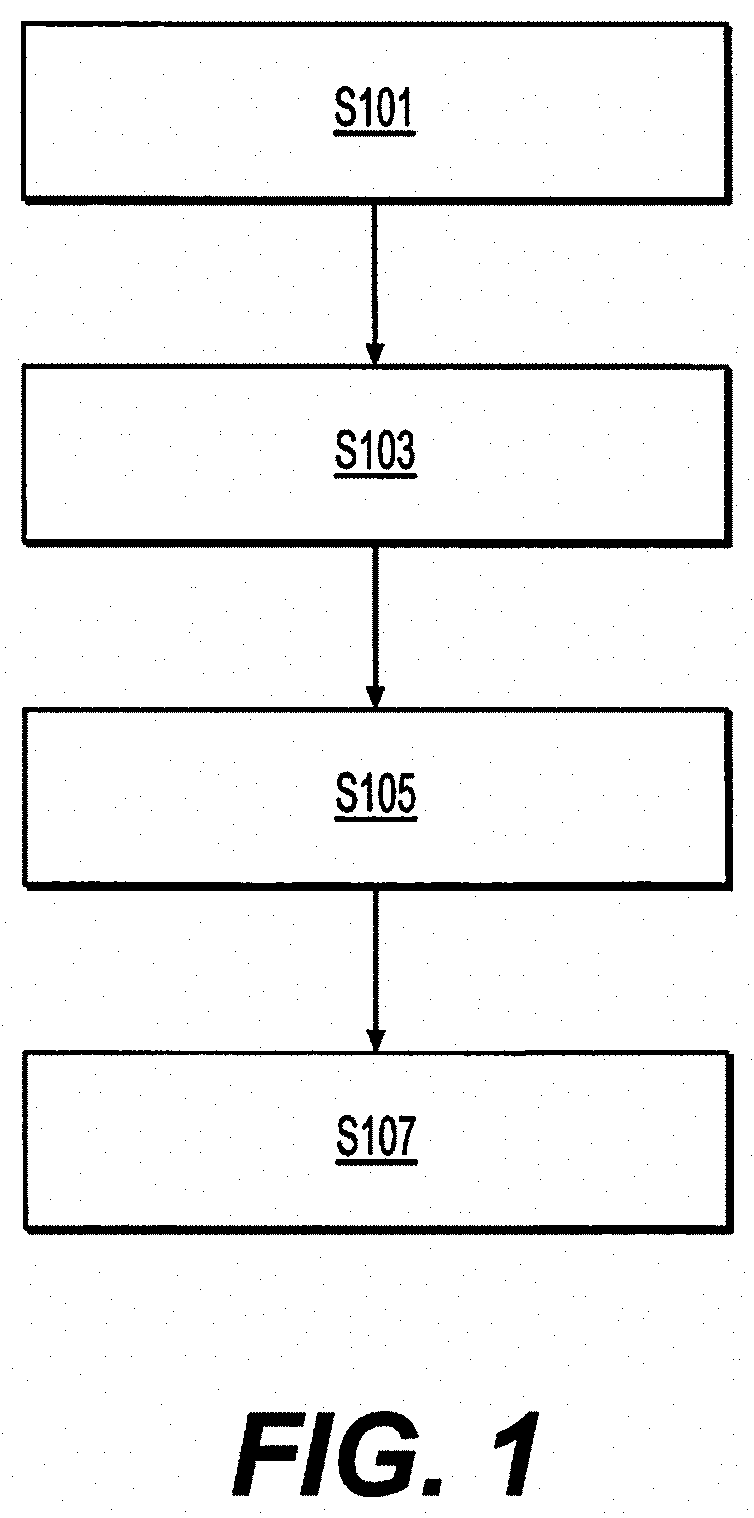 Method and device for identifying security threats, storage medium, processor and terminal