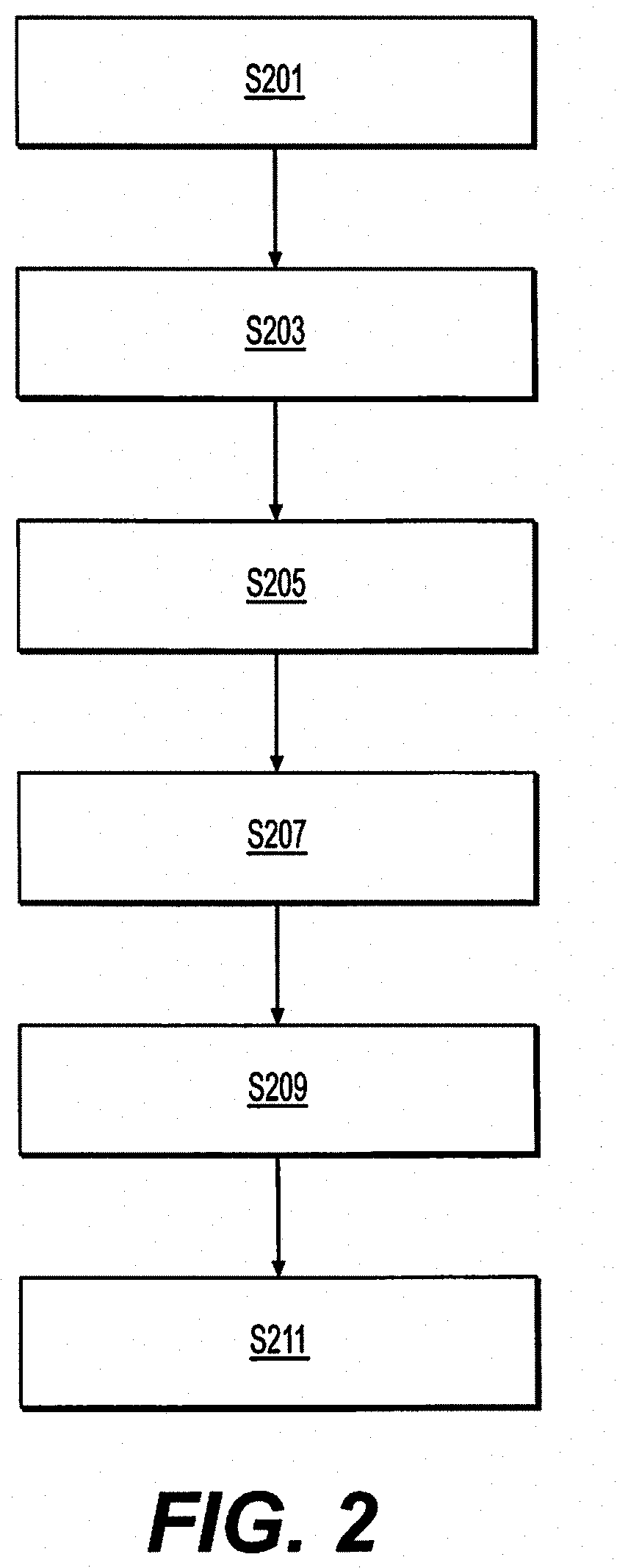 Method and device for identifying security threats, storage medium, processor and terminal