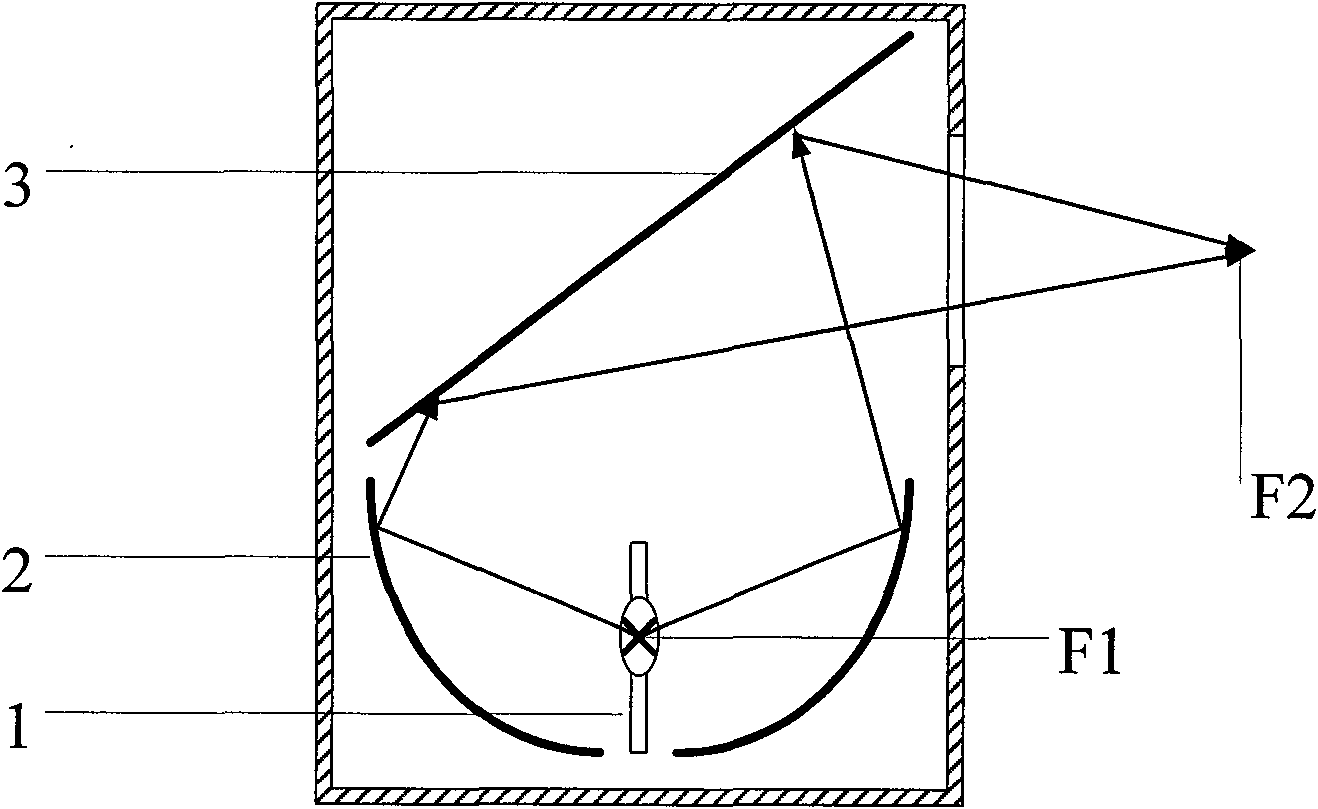 Optical character testing device for mercury lamp case and testing method thereof