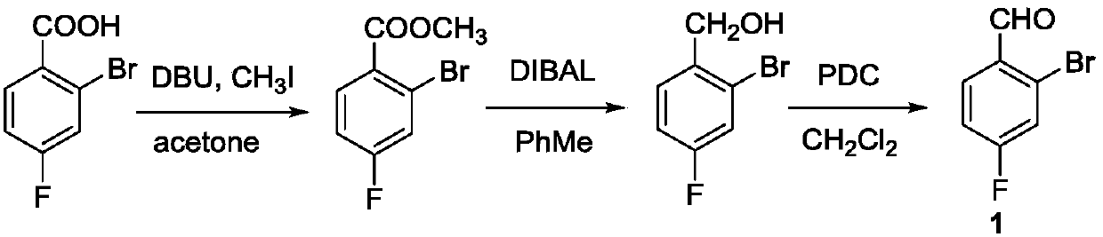 Preparation method of 2-bromine-4-fluorobenzaldehyde