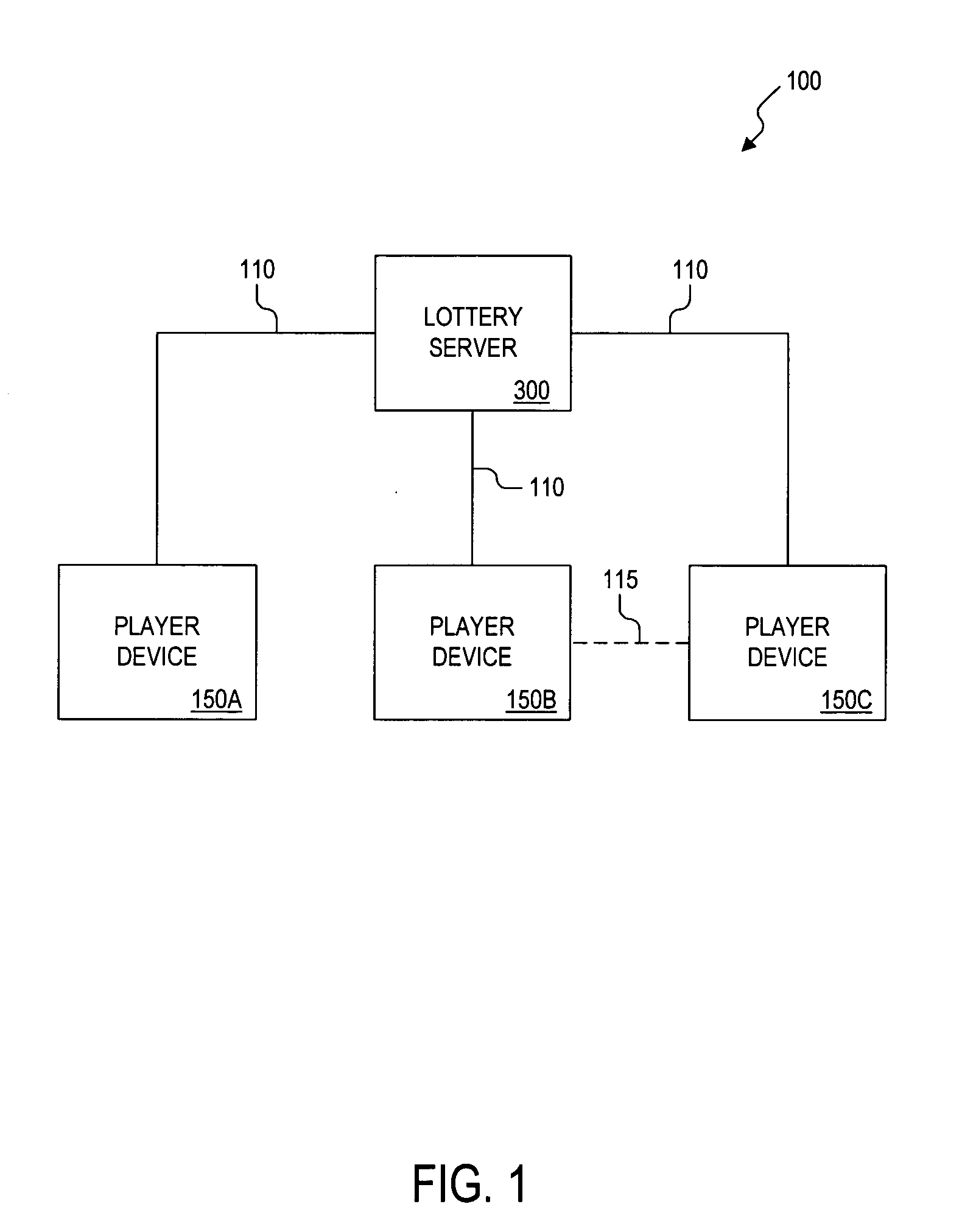 Methods and apparatus for lottery game play aggregation