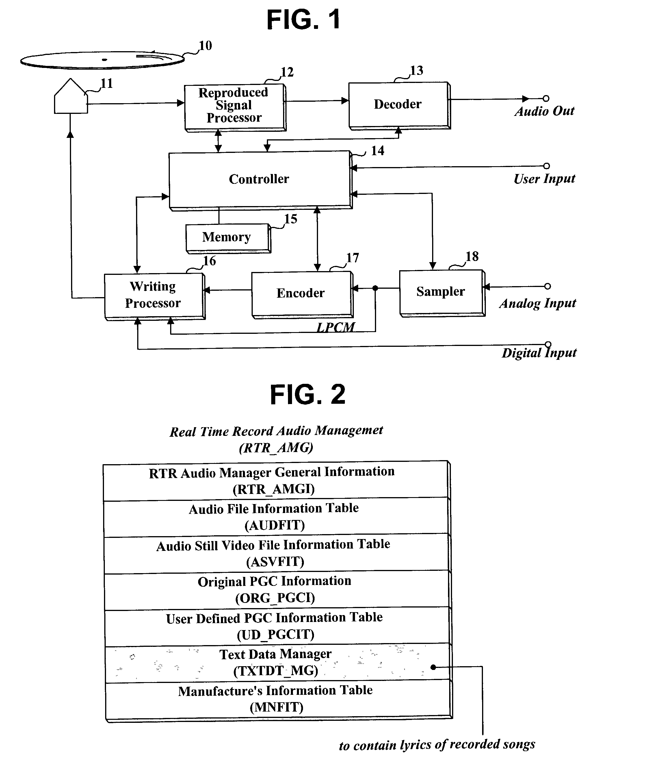 Method of ensuring synchronous presentation of additional data with audio data recorded on a rewriteable recording medium