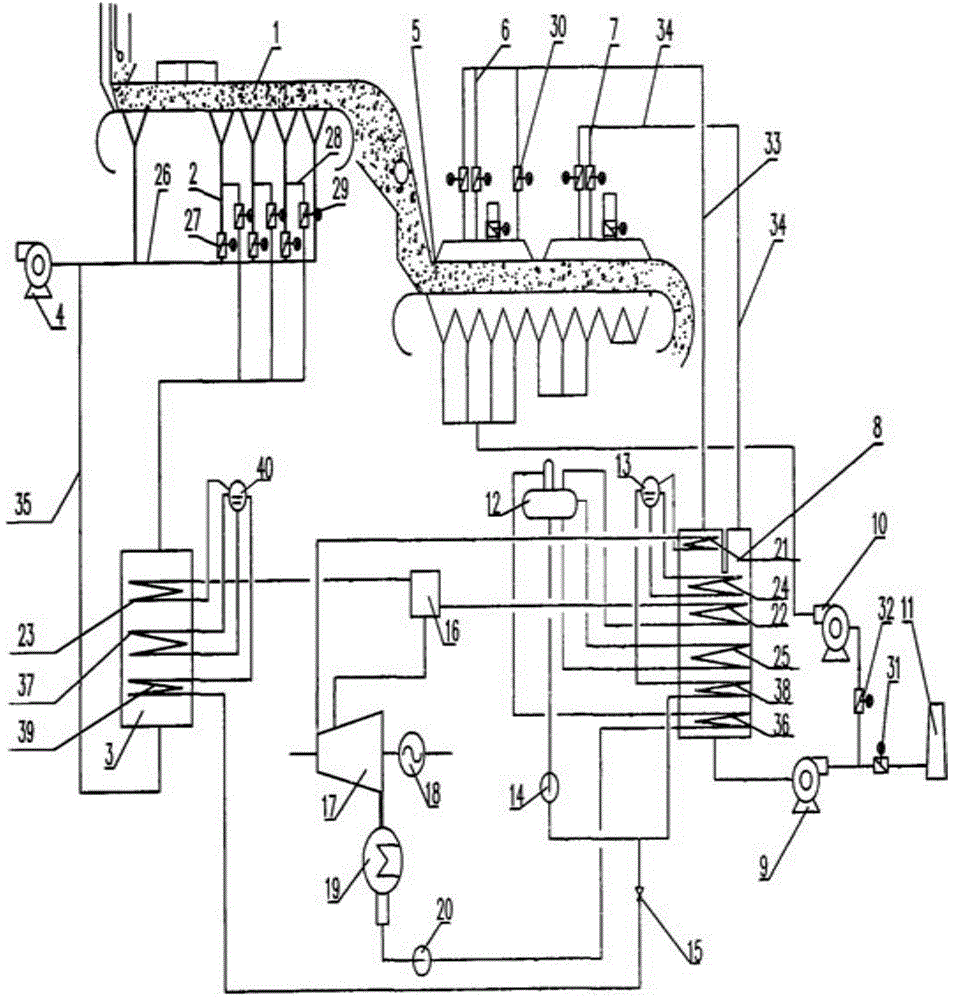 Alarm type sintering waste heat power generation system based on buffer power circuit