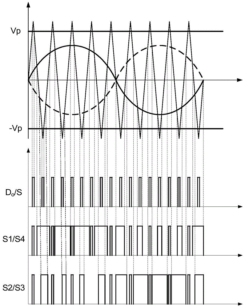 A voltage type tran‑z‑source microinverter