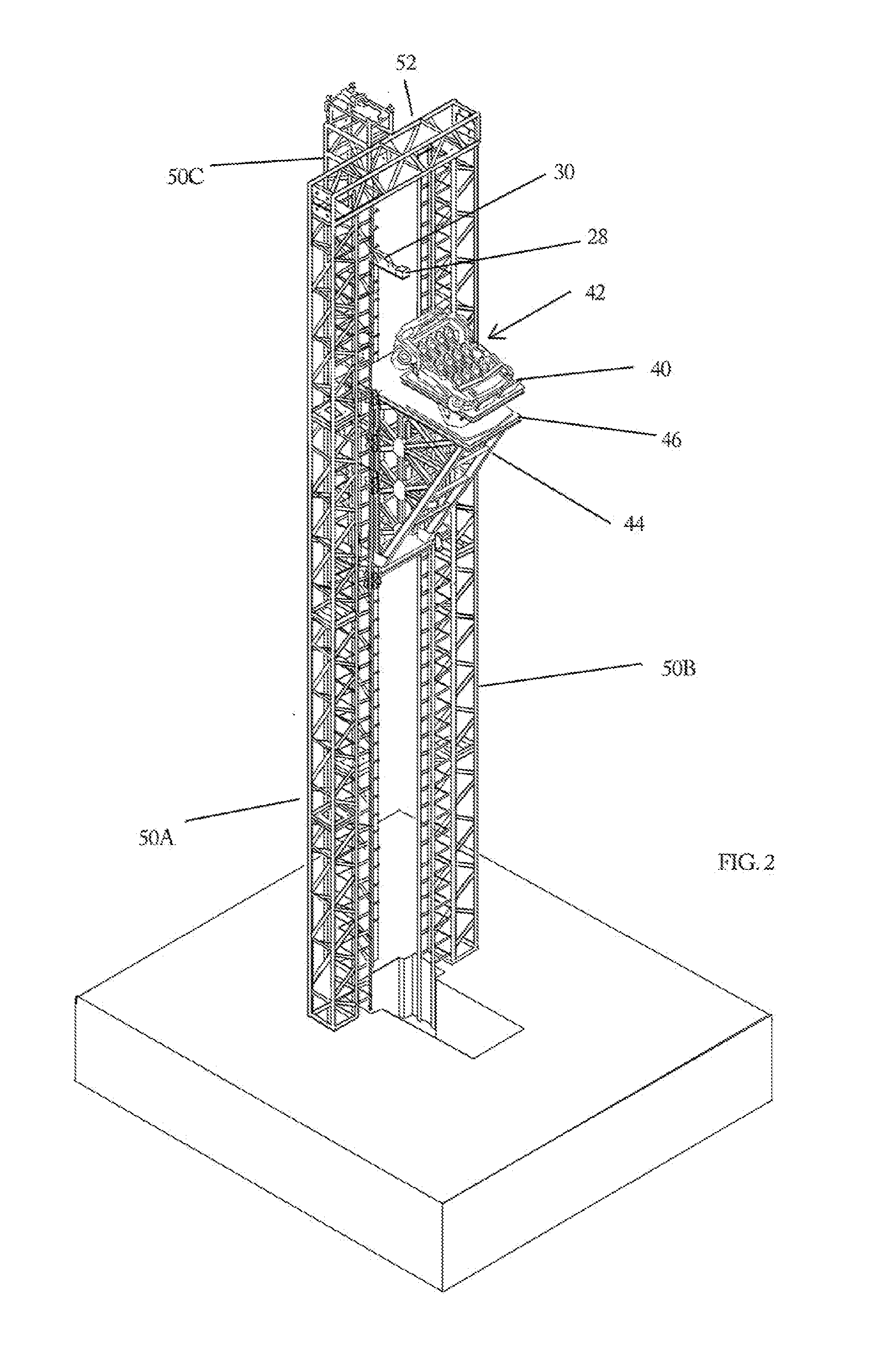 Tower Ride