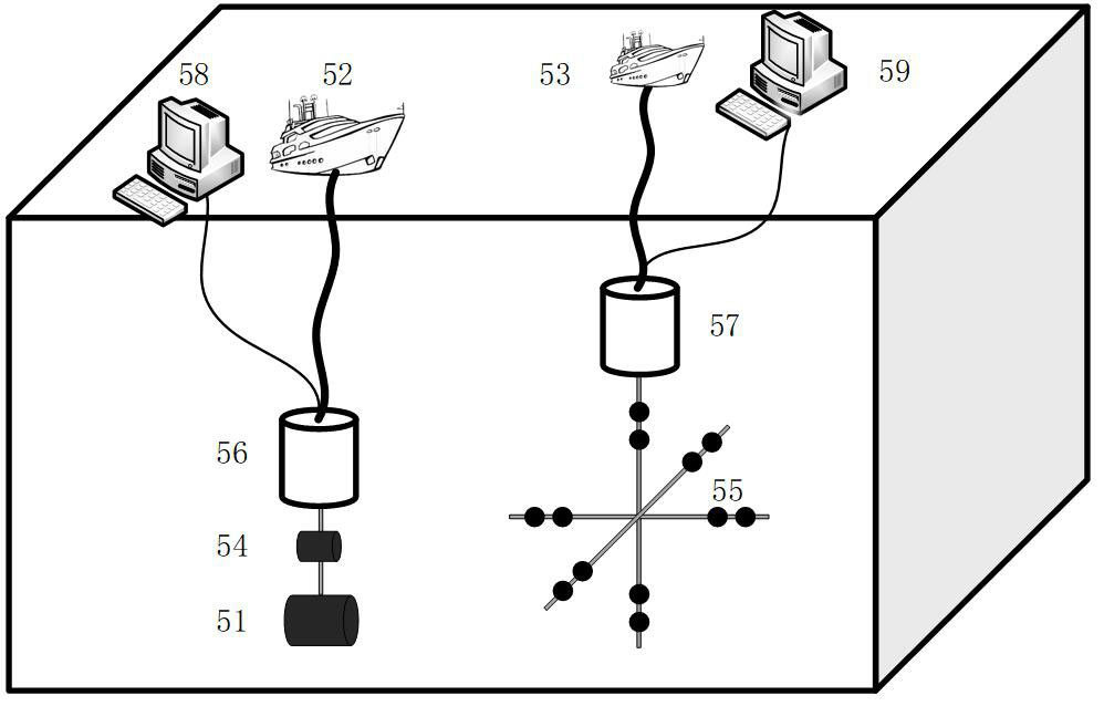 A real ship calibration system and calibration method for transducers based on ultra-short baseline positioning