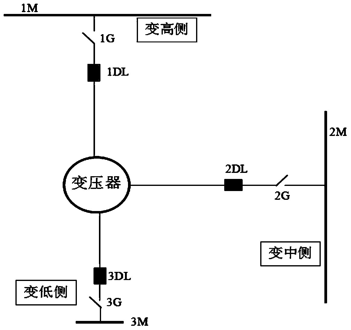 Transformer cooler cold control power loss time constant value test method