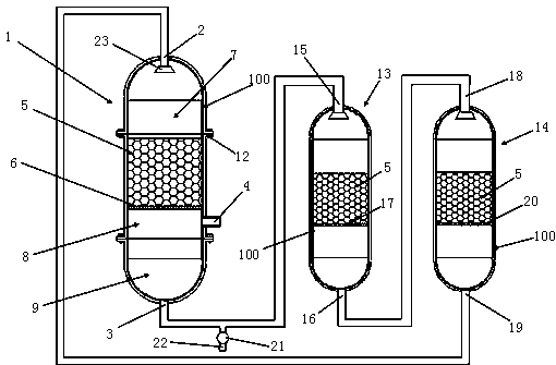 Equipment for preparing sulfuric acid