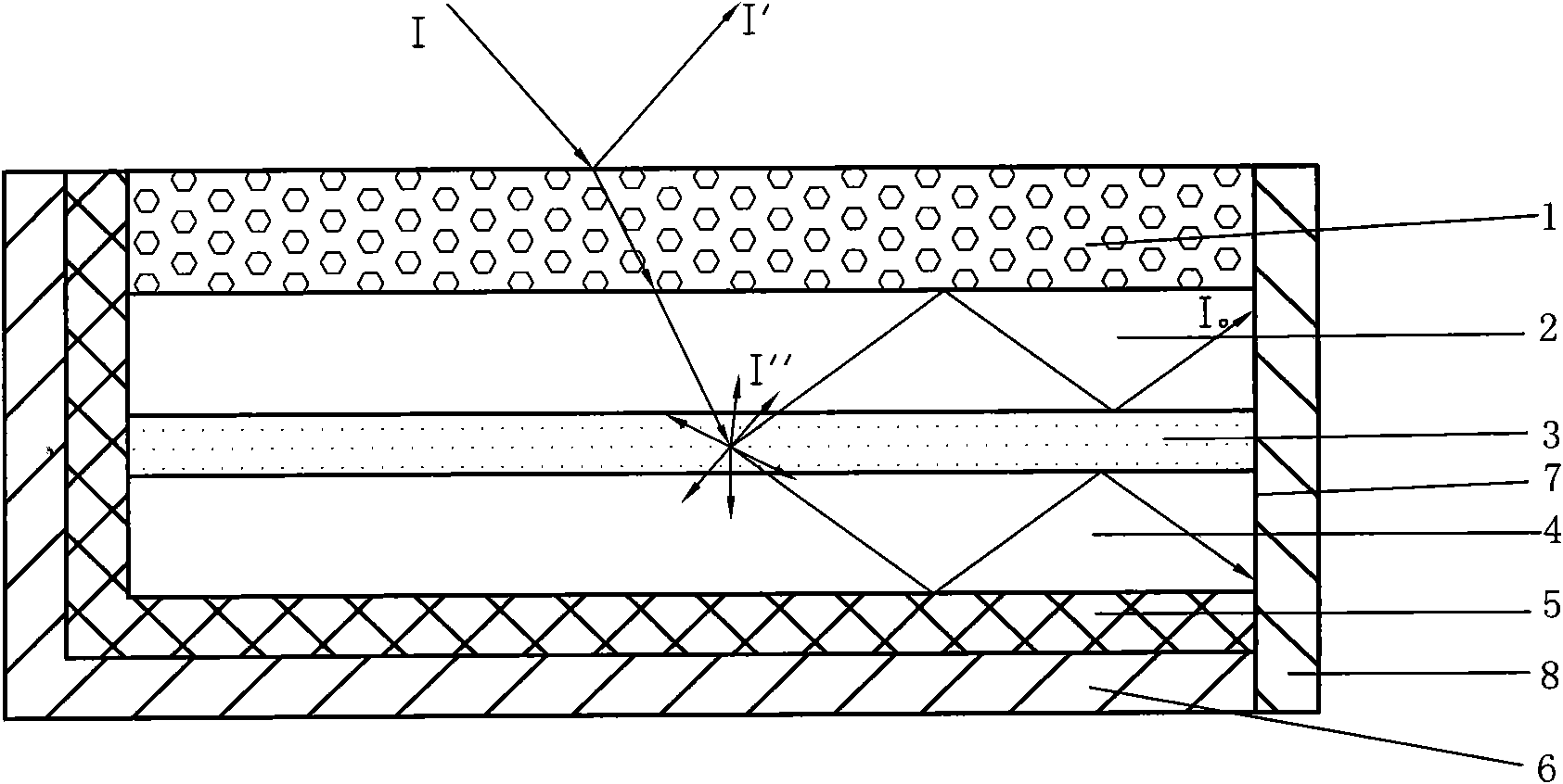 Selectively converging optical device
