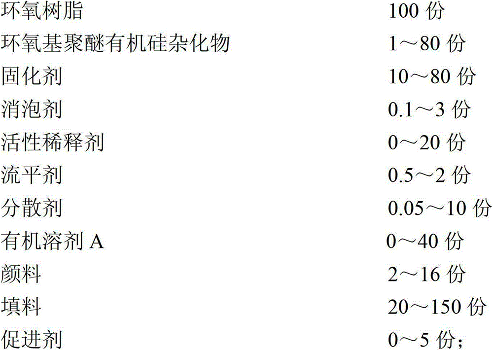 Epoxy floor coating containing epoxy polyether organosilicon hybrid and preparation method thereof