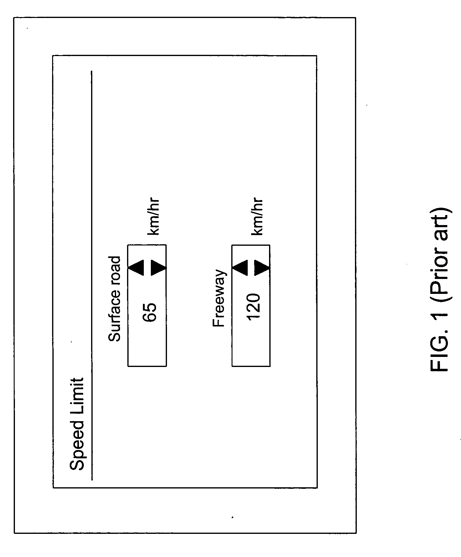 Speed warning method and apparatus for navigation system