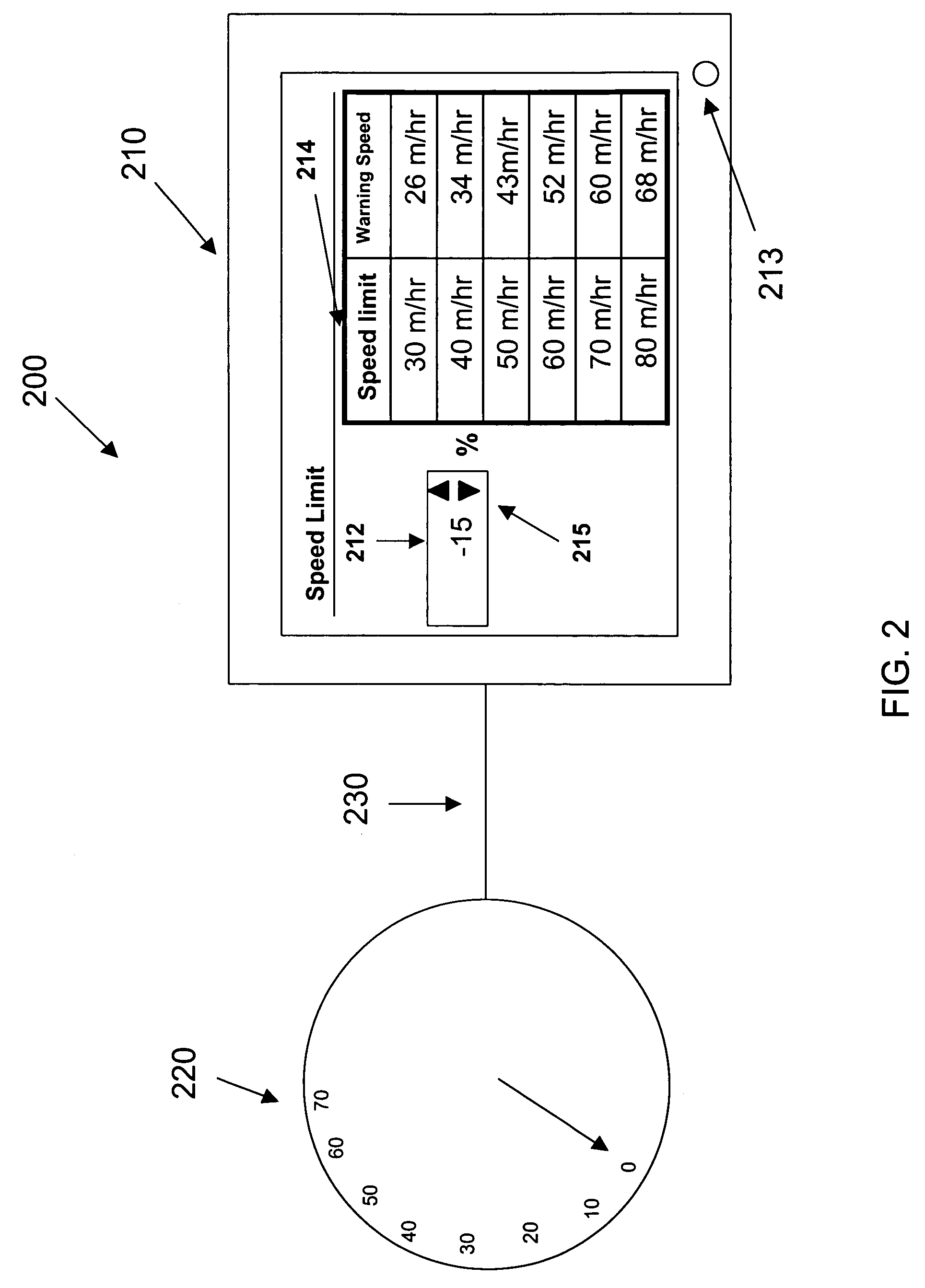 Speed warning method and apparatus for navigation system