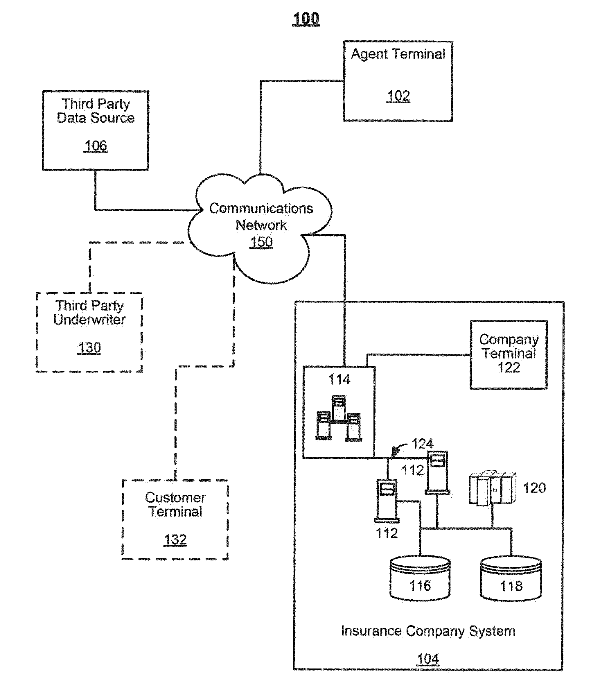 Computerized System and Method for Pre-Filling of Insurance Data Using Third Party Sources