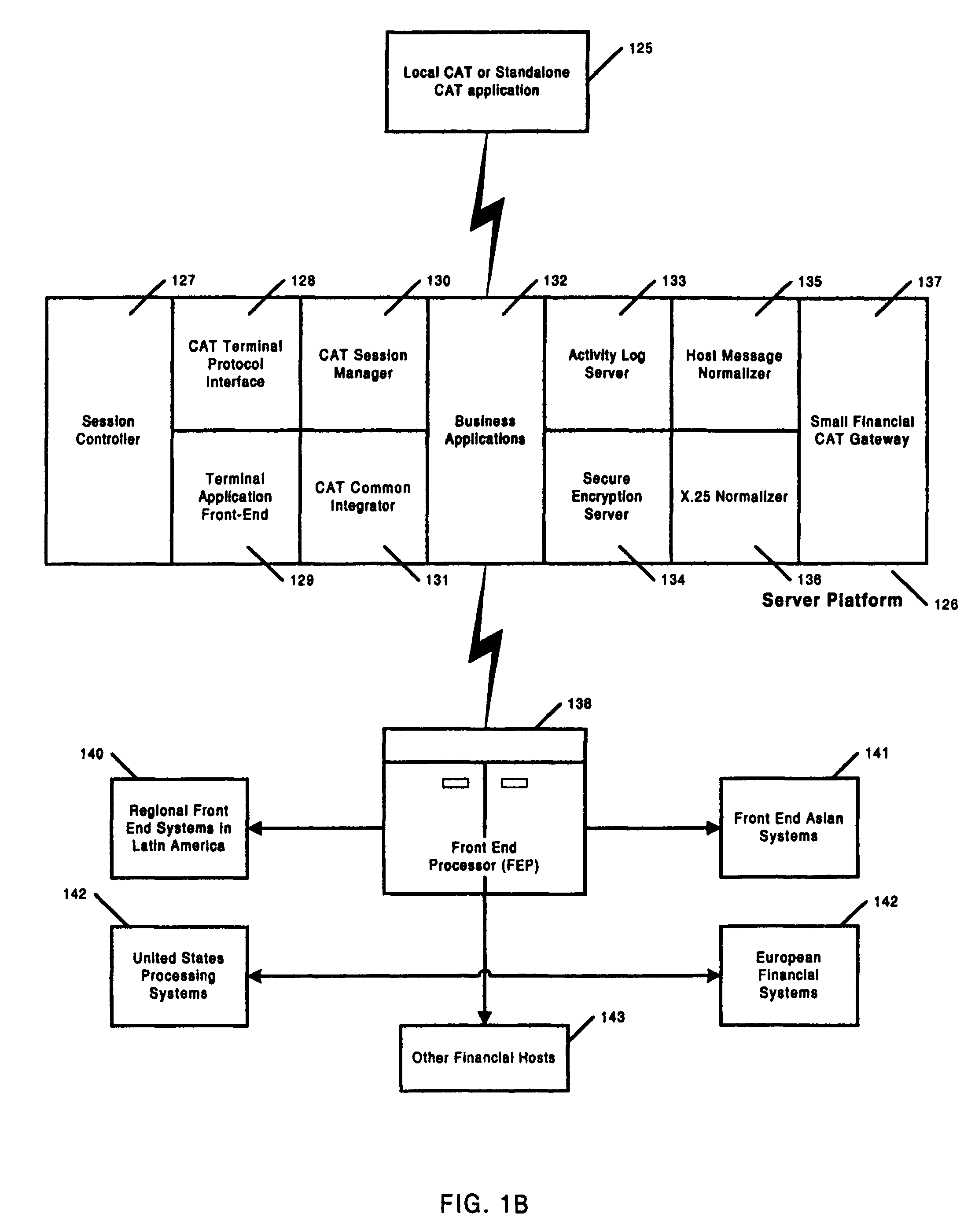 Global method and system for providing enhanced transactional functionality through a customer terminal