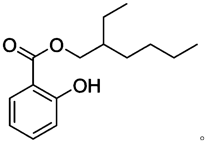 Sunscreen formulations