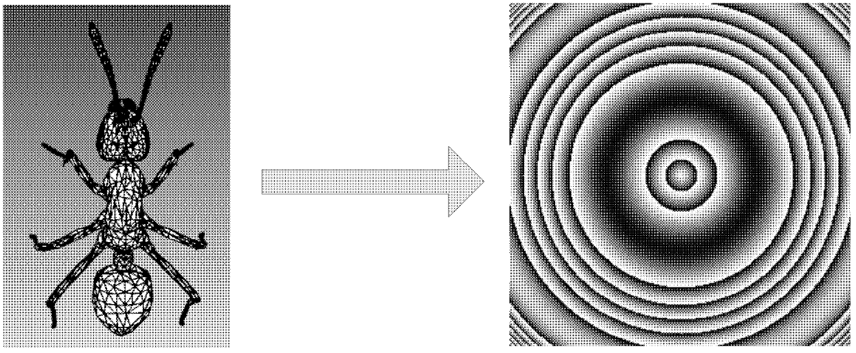 Output method of two-dimensional (2D) projection of three-dimensional (3D) model based on spherical harmonic transform