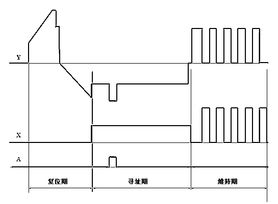 Method for reducing energy consumption of plasma display and improving brightness of plasma display