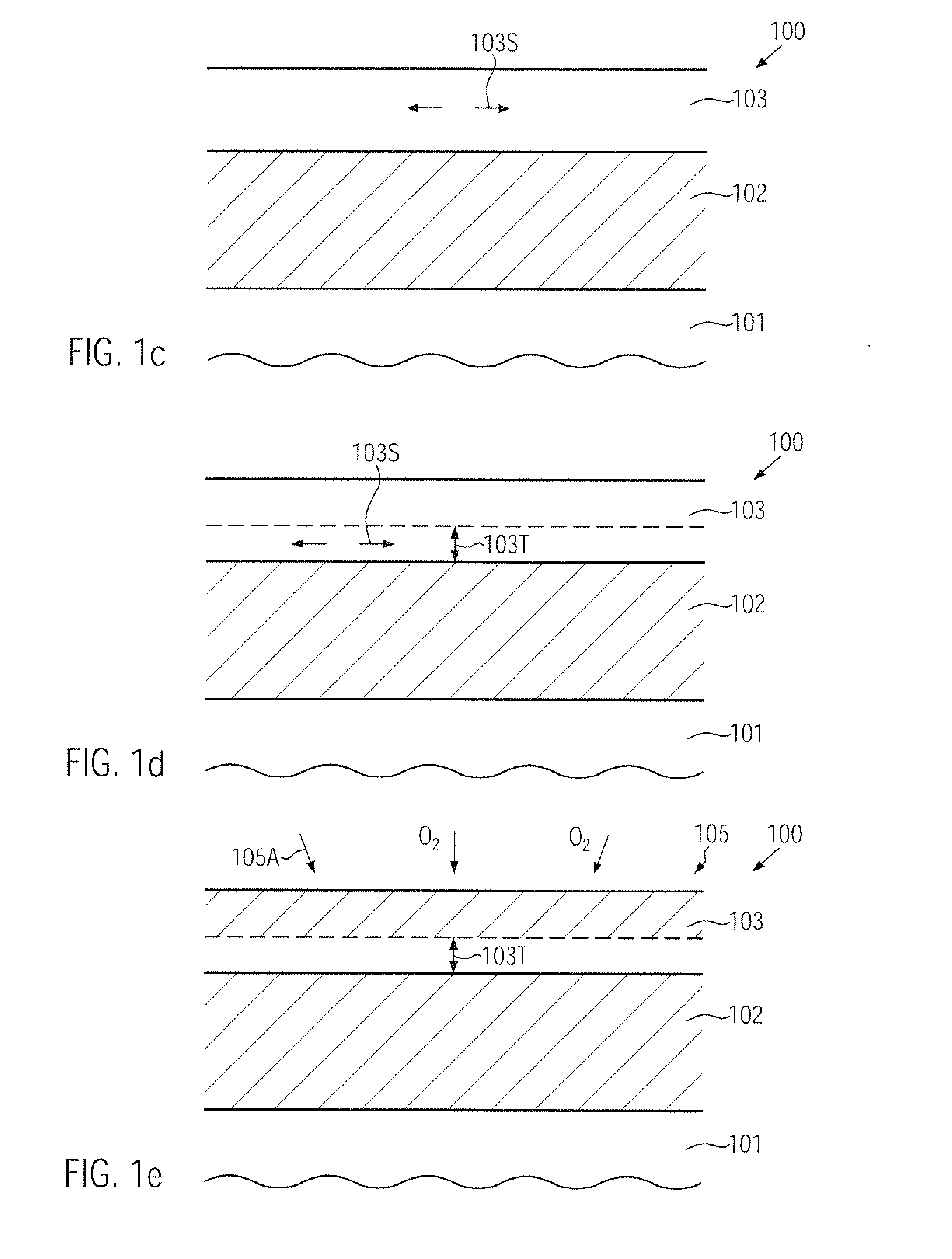 Structured strained substrate for forming strained transistors with reduced thickness of active layer