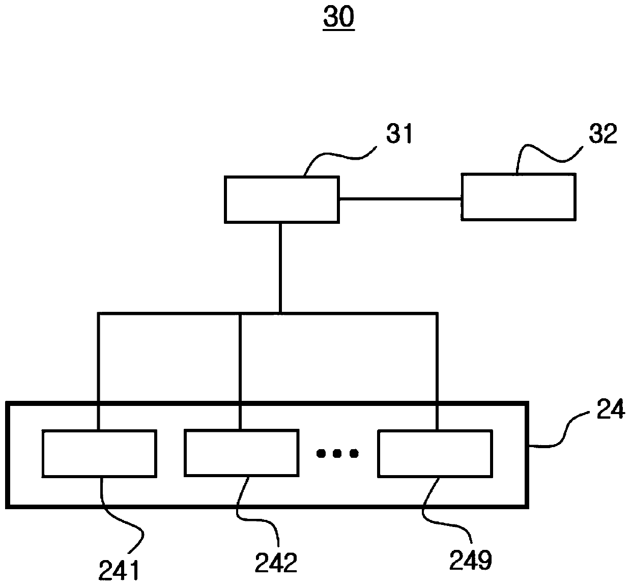 Tightness confirmation device and method, film formation device and method, and method for manufacturing electronic device