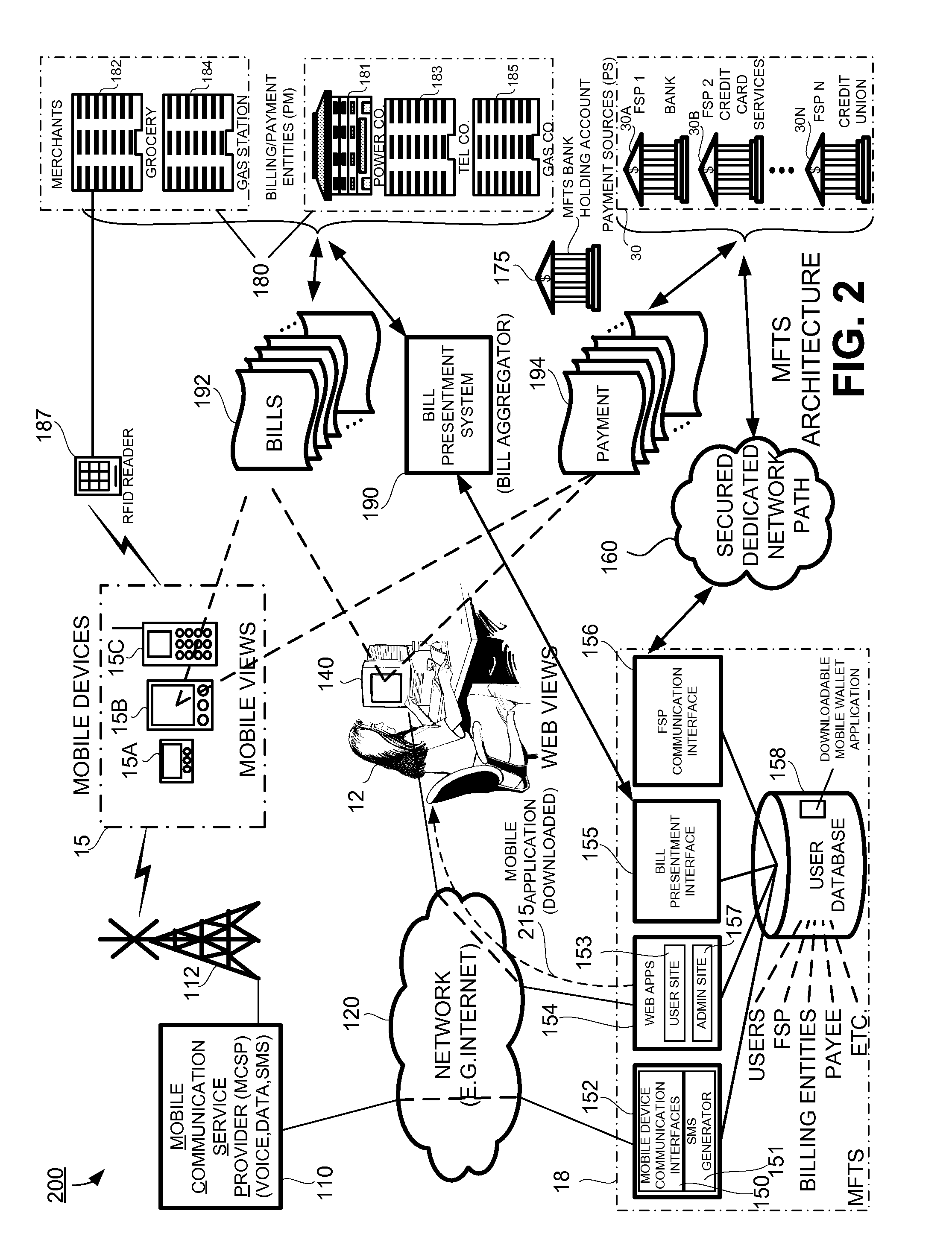 Methods and Systems For Payment Transactions in a Mobile Environment