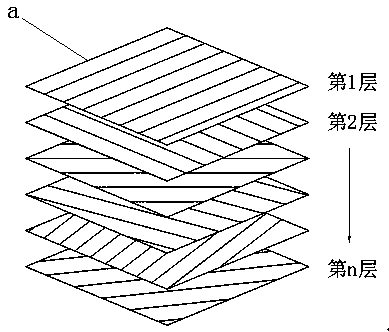 Manufacturing method of carbon fiber composite material centrifuge rotor