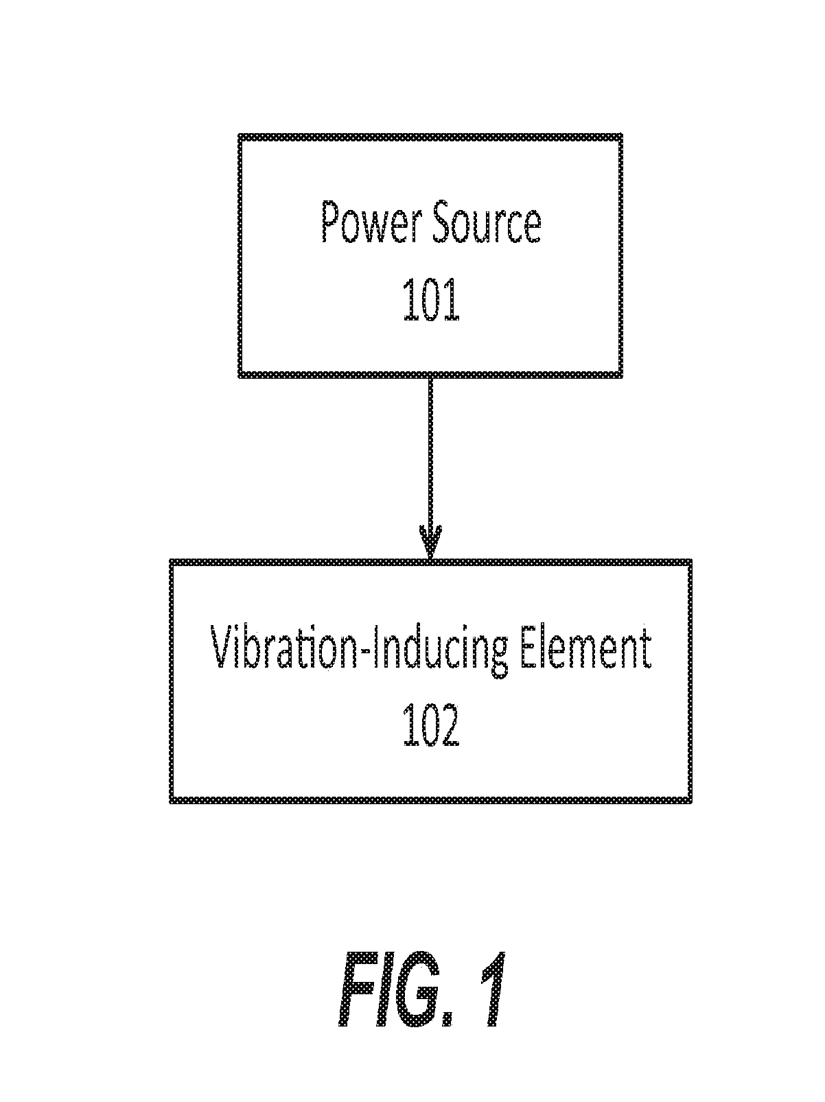 Device for mitigating motion sickness and other responses to inconsistent sensory information
