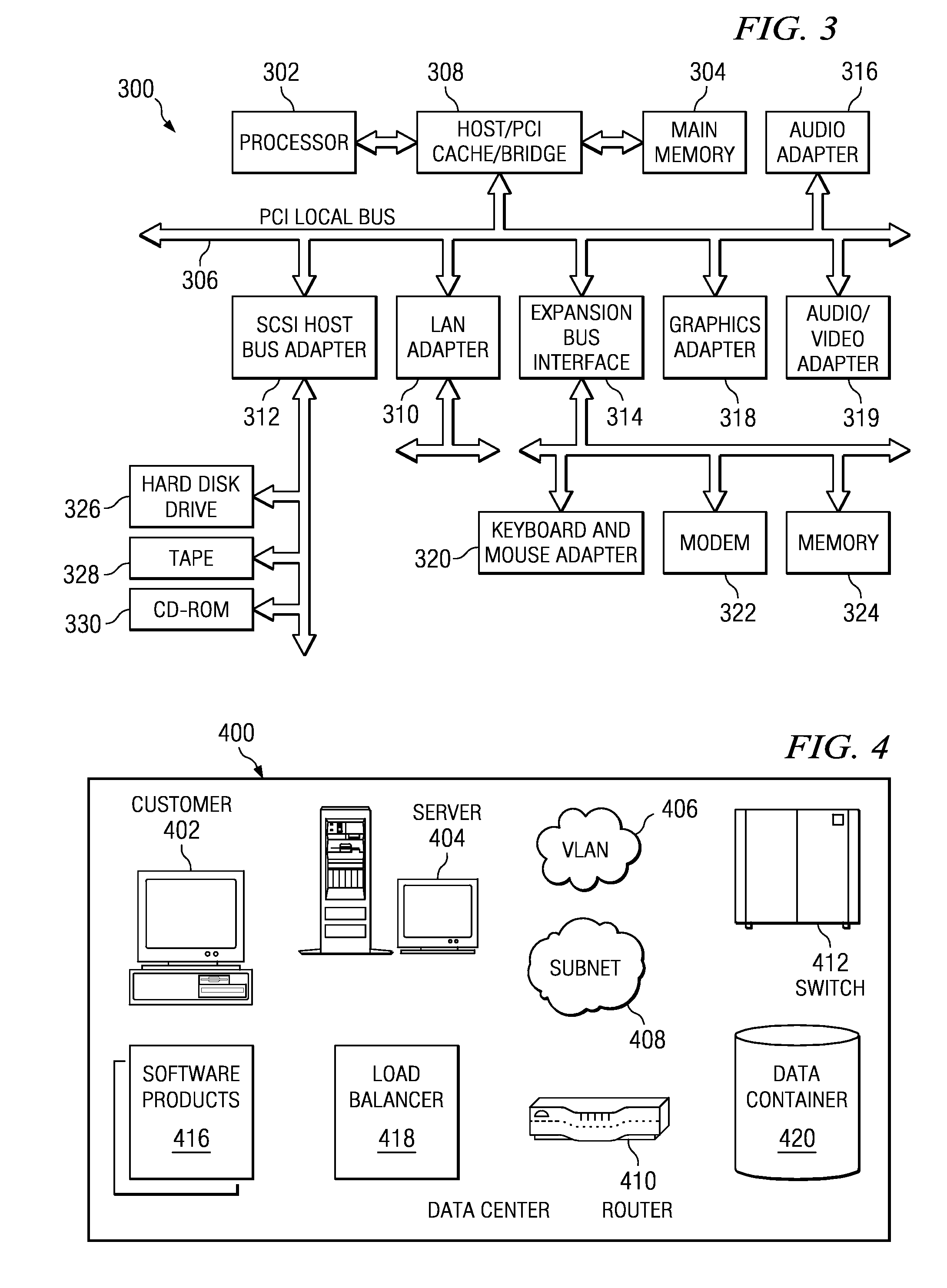 Method and Apparatus for Deploying and Instantiating Multiple Instances of Applications in Automated Data Centers Using Application Deployment Template