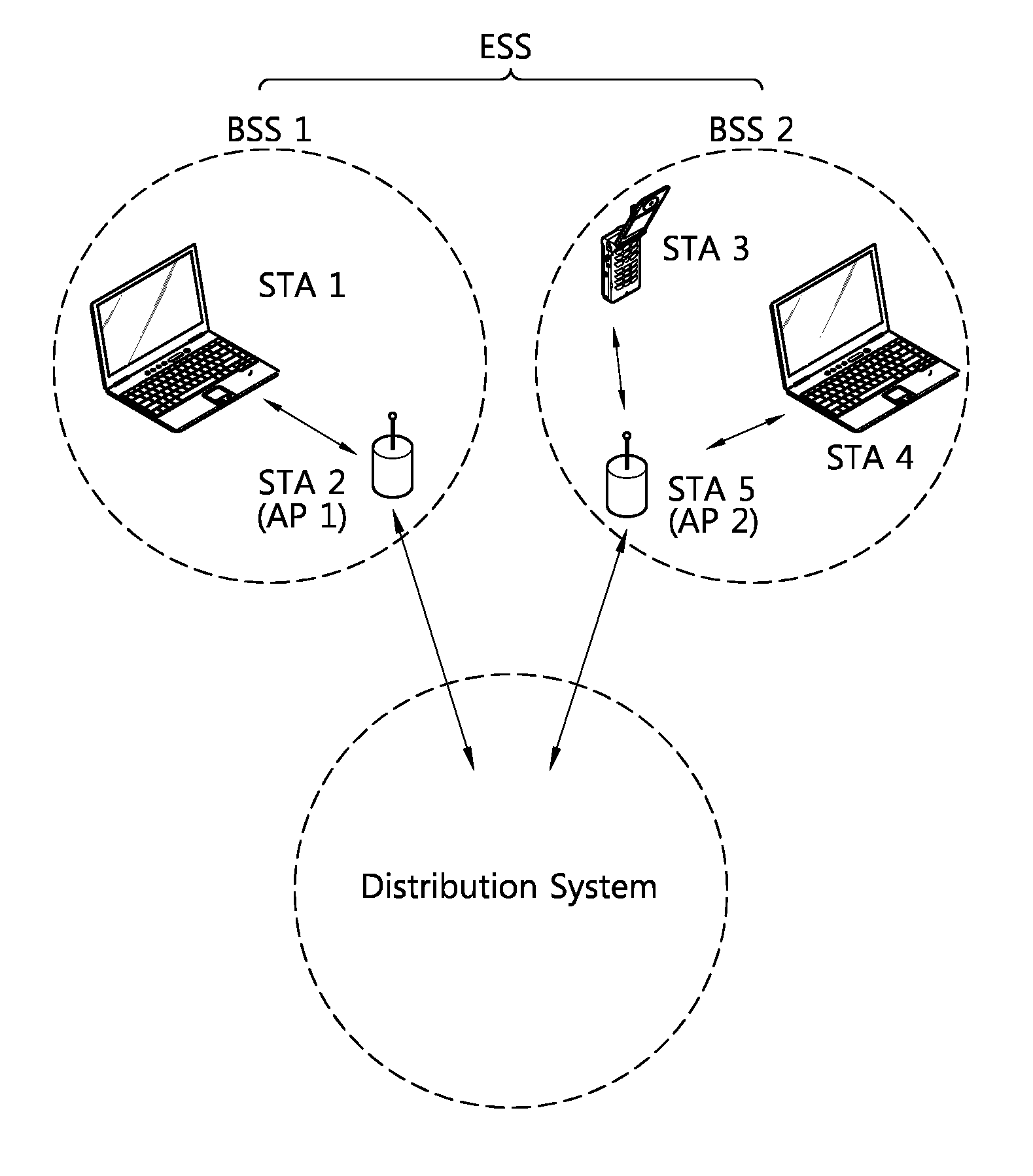 Method and apparatus for reporting channel state information of multi-channel in wireless local area network system