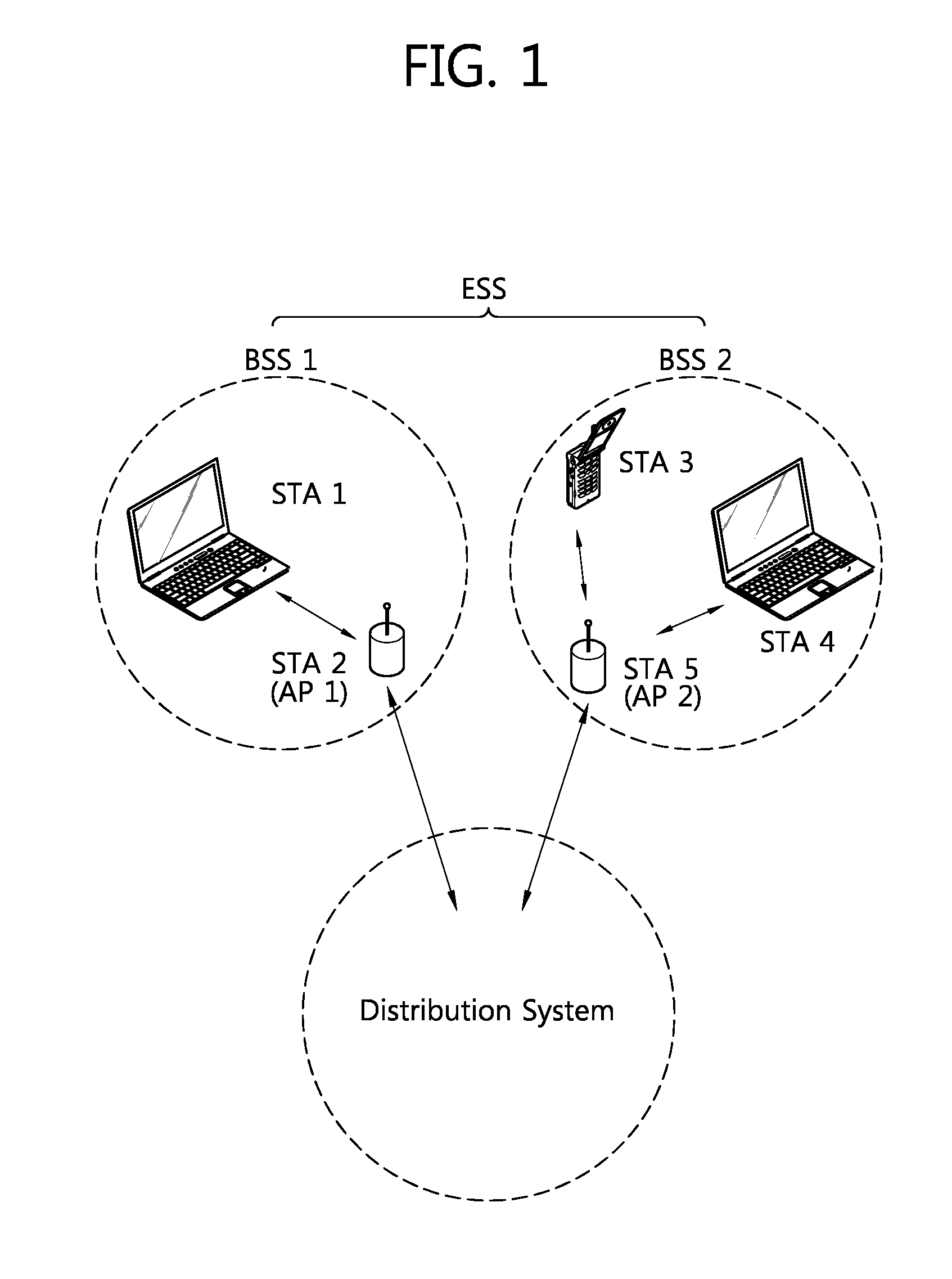 Method and apparatus for reporting channel state information of multi-channel in wireless local area network system