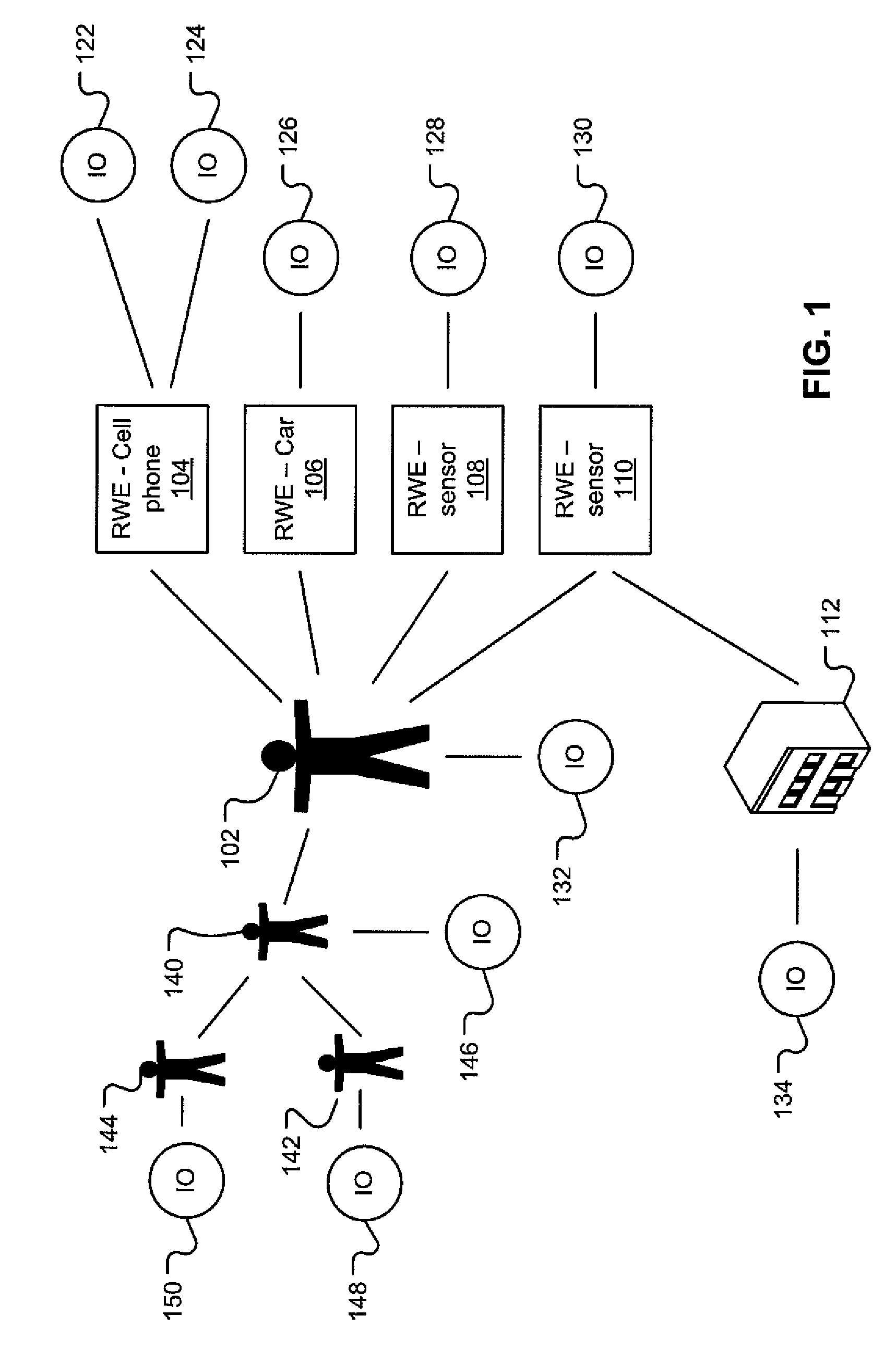 System and method for URL based query for retrieving data related to a context