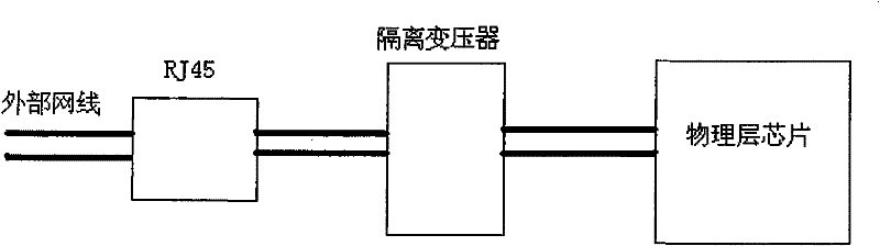 Common-mode signal suppression circuit and switch