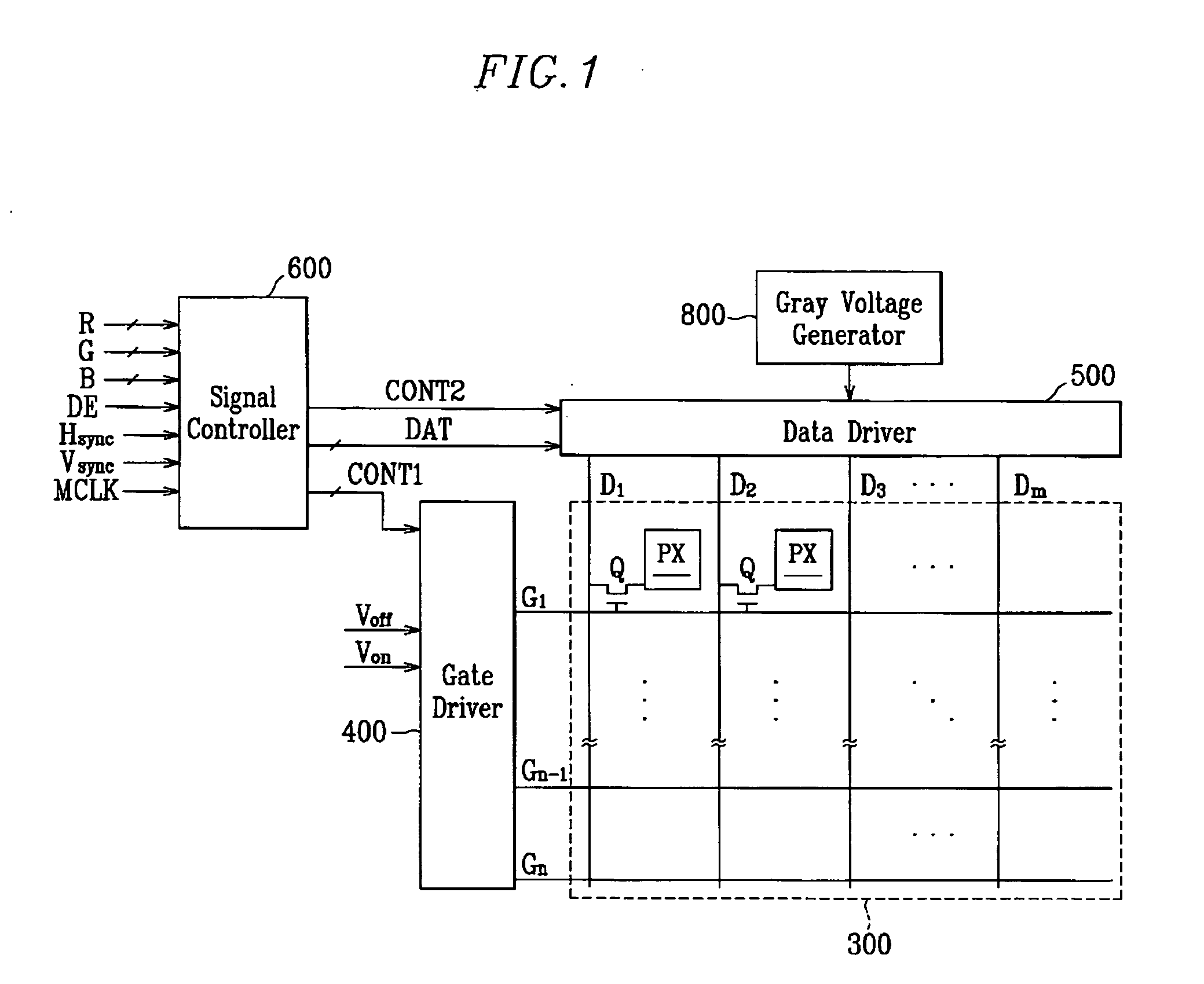 Panel and test method for display device
