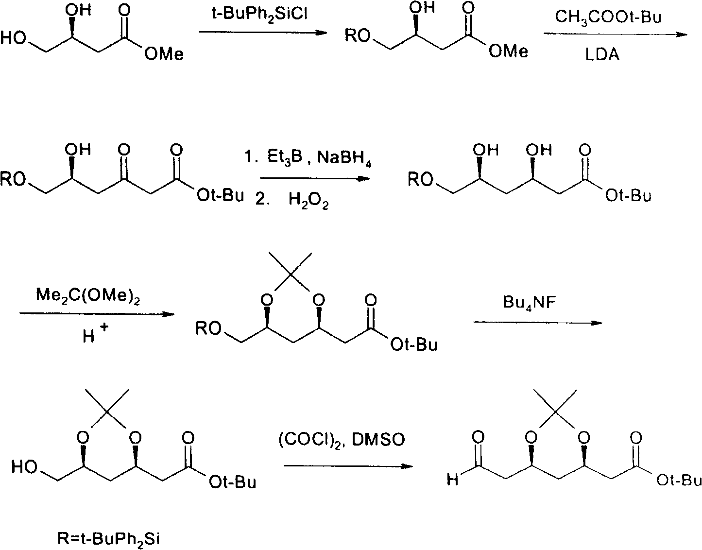 (4R-cis)-6-formyl-2,2-dimethyl-1,3- dioxane -4- tertiary butyl acetate synthesis method