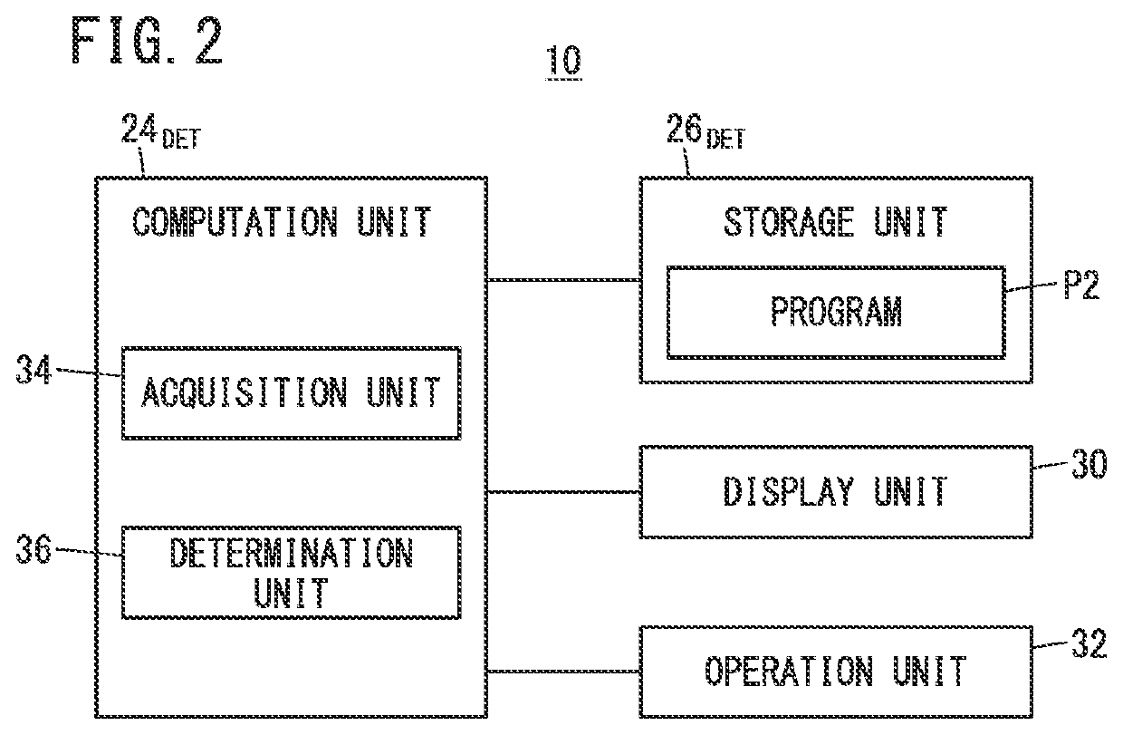 Quality determination device and quality determination method