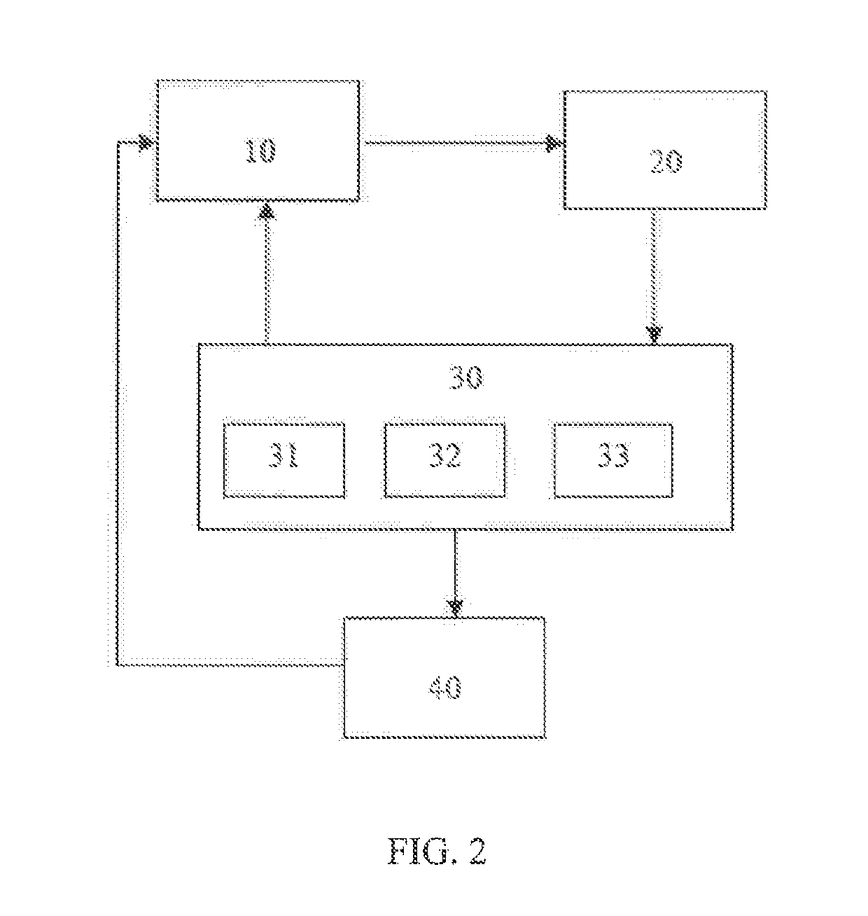 Method of memory estimation and configuration optimization for distributed data processing system