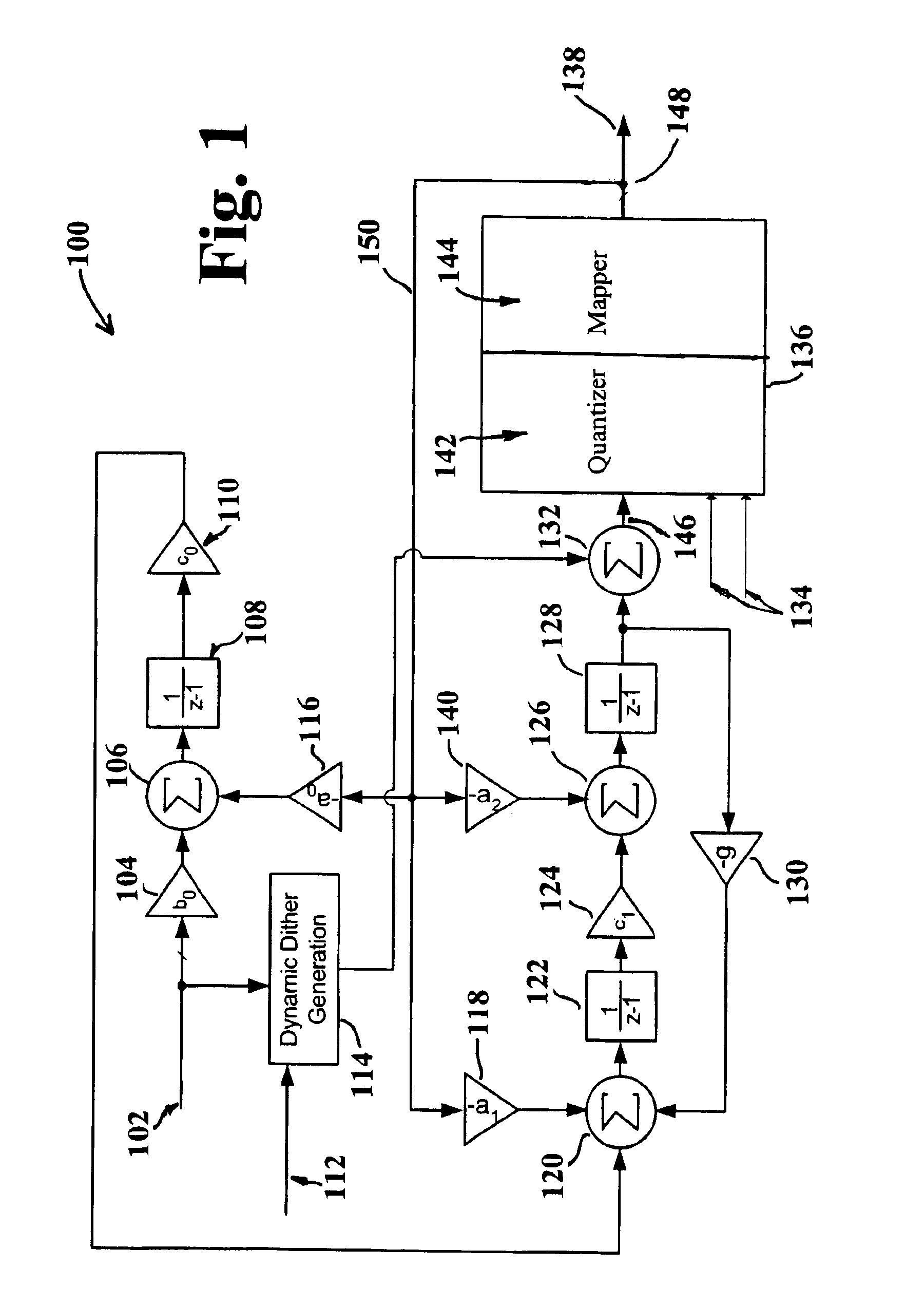 System and method for shuffling mapping sequences