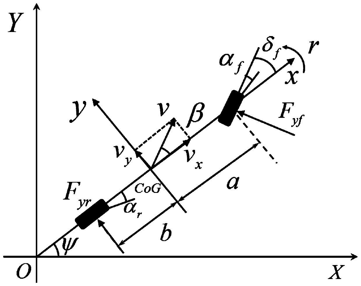 A driver-in-the-loop cooperative steering roll optimization control method