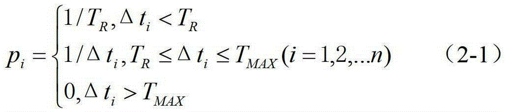 A Recognition Method of Correlation Alarm Based on Data Extraction