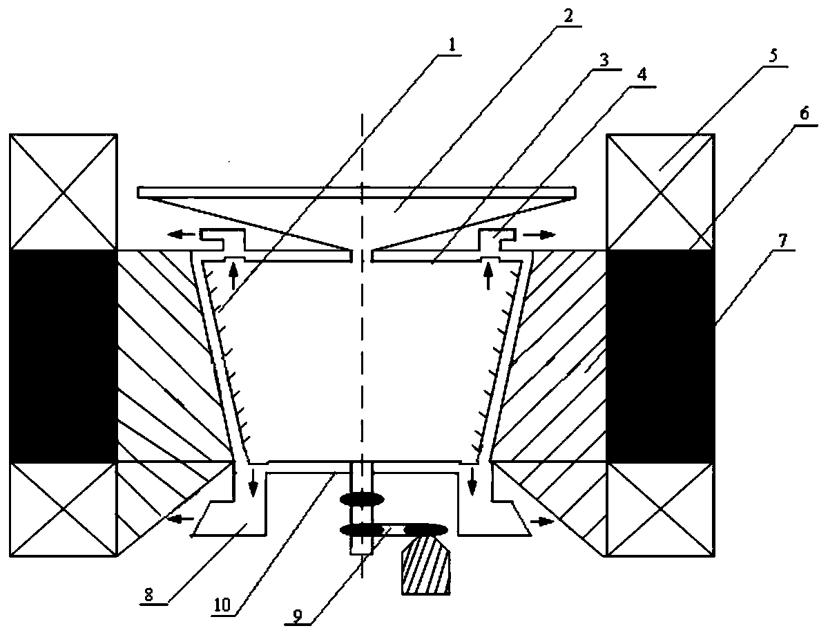 A high-throughput magnetic solid-liquid separation device and its method for purifying magnetic particles in wastewater