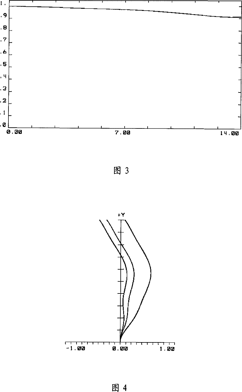 Optical imaging device of miniature display eyepiece