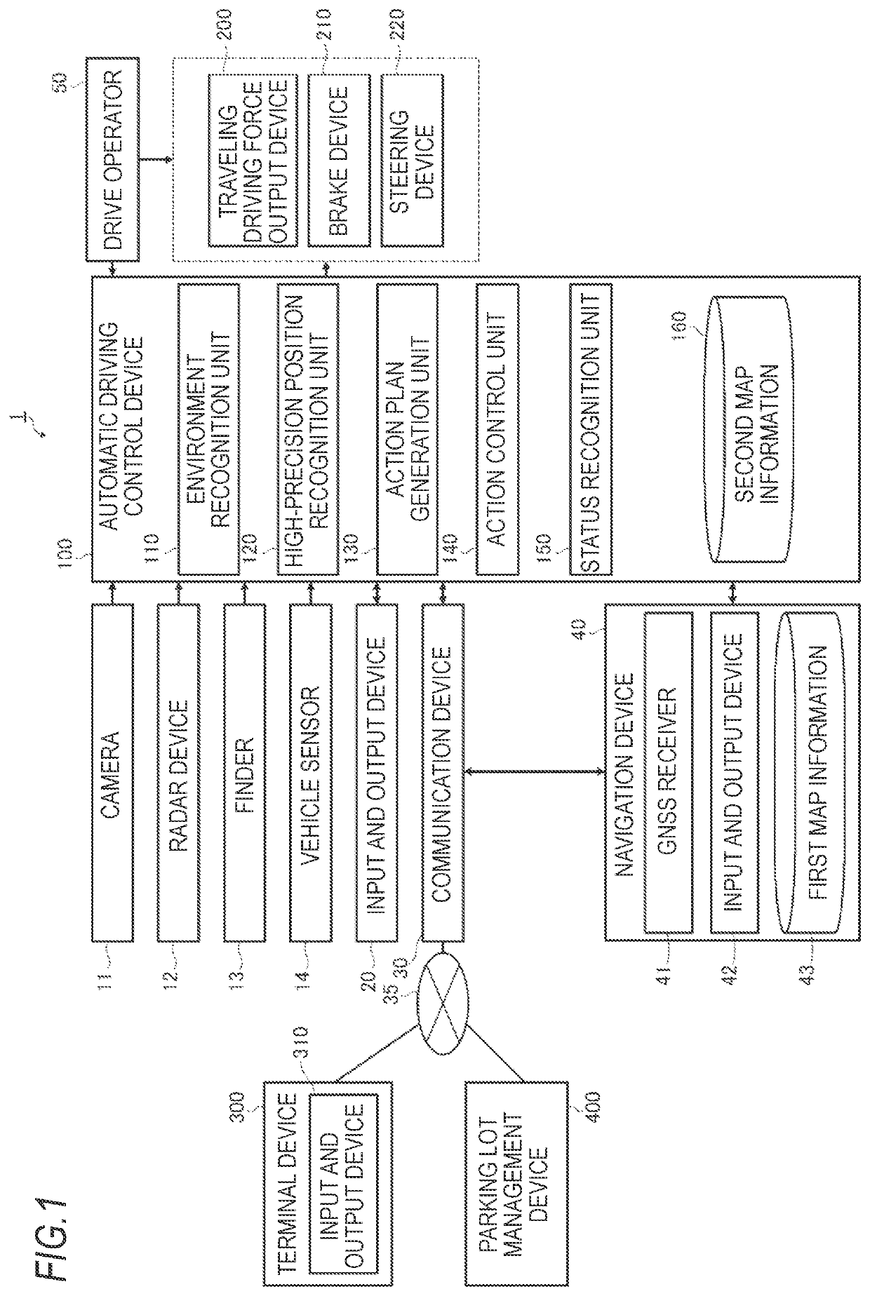 Accommodation area management device