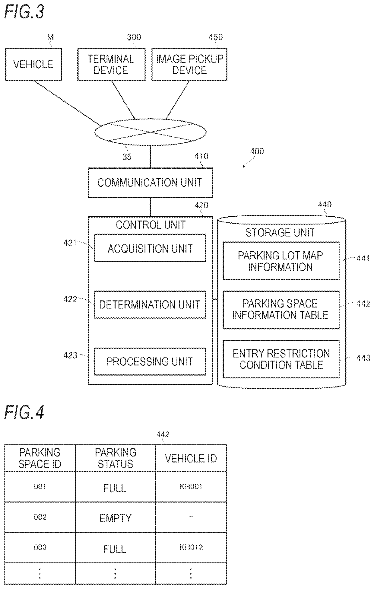 Accommodation area management device