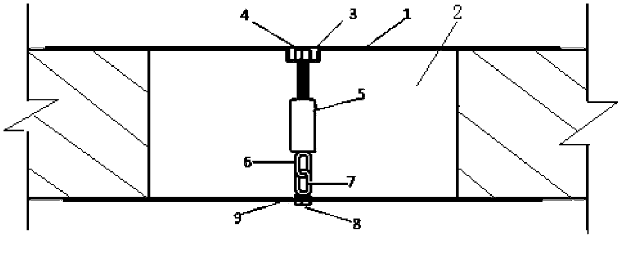 Circulation device for preventing movement of floor opening protective cover plate and application method of device