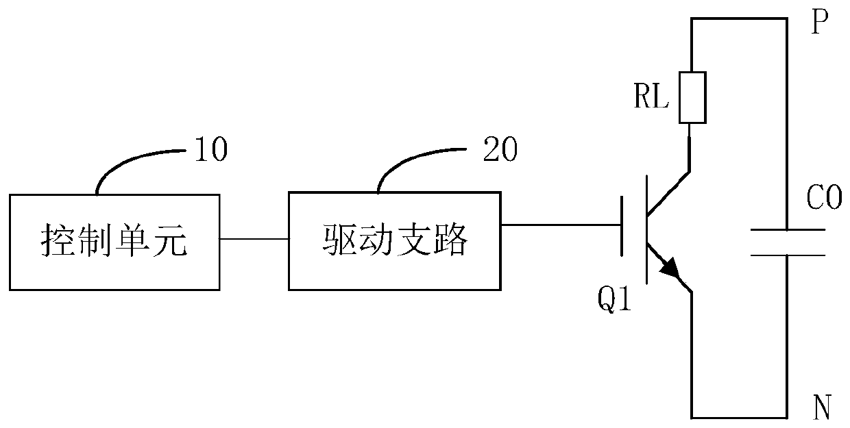 Active discharge circuit and power electronic equipment