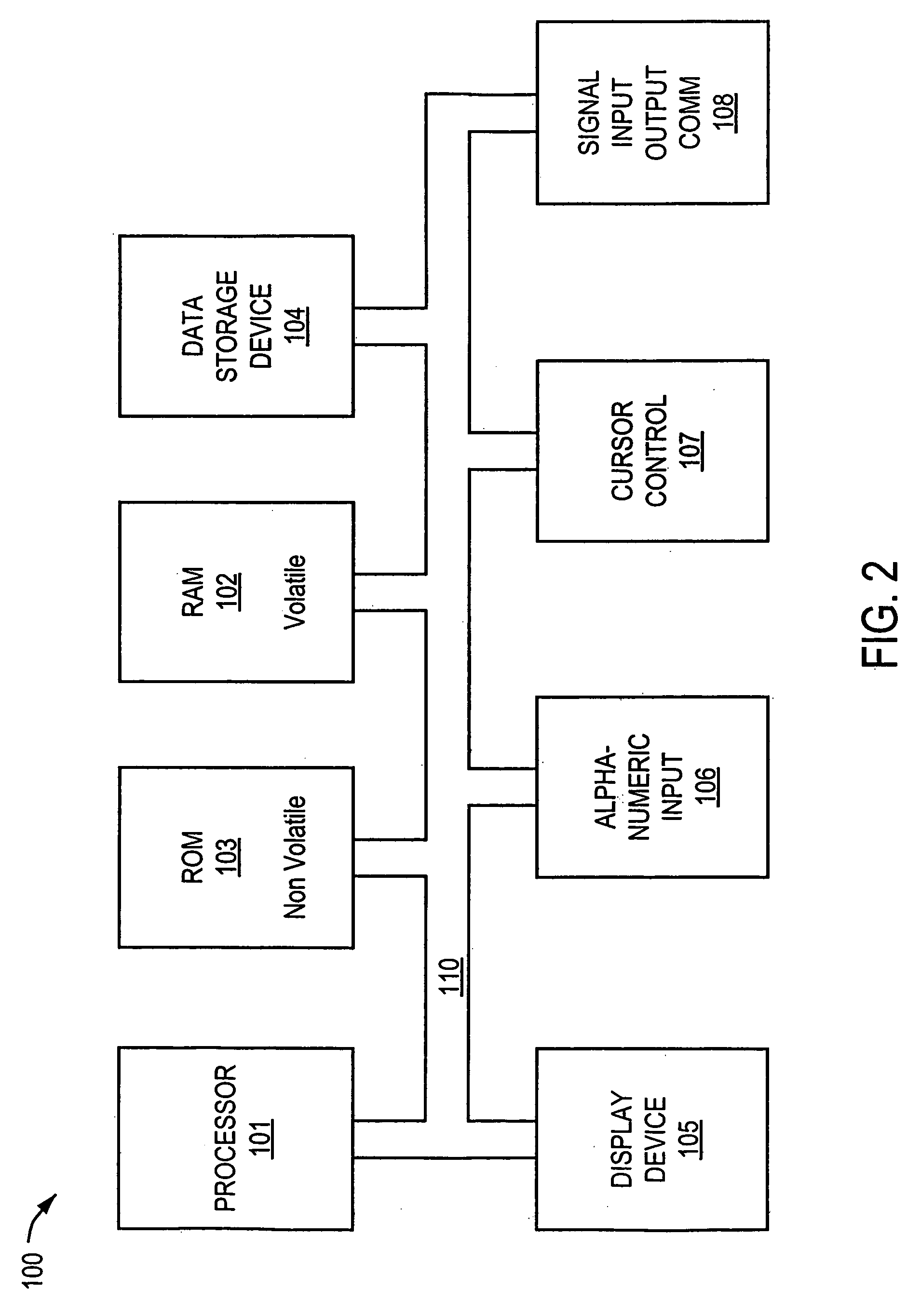 Method of optimizing placement and routing of edge logic in padring layout design