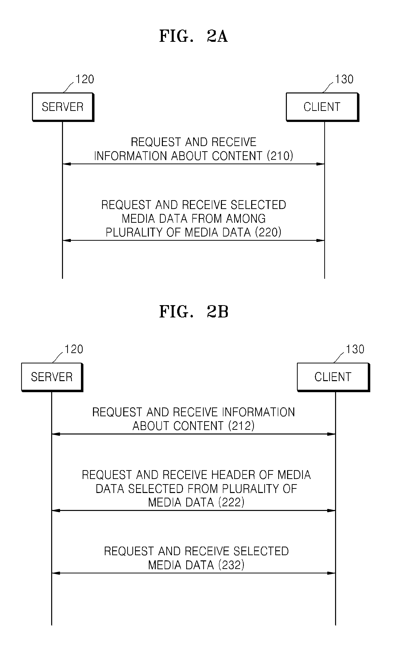 Method and apparatus for transmitting and receiving data